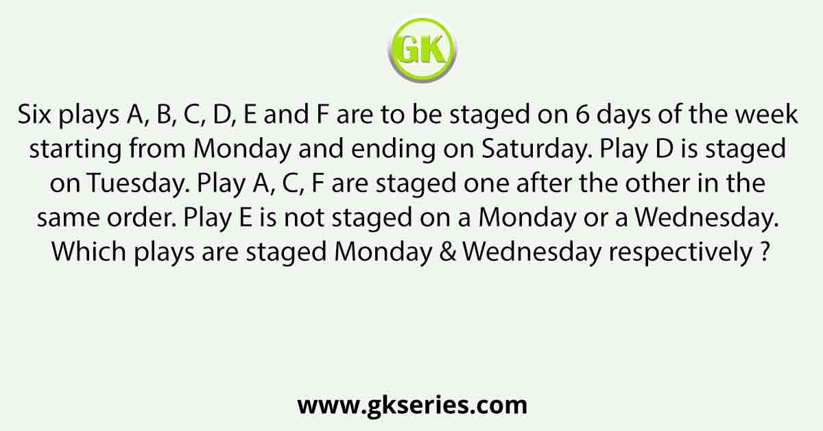 Six plays A, B, C, D, E and F are to be staged on 6 days of the week starting from Monday and ending on Saturday. Play D is staged on Tuesday. Play A, C, F are staged one after the other in the same order. Play E is not staged on a Monday or a Wednesday. Which plays are staged Monday & Wednesday respectively ?