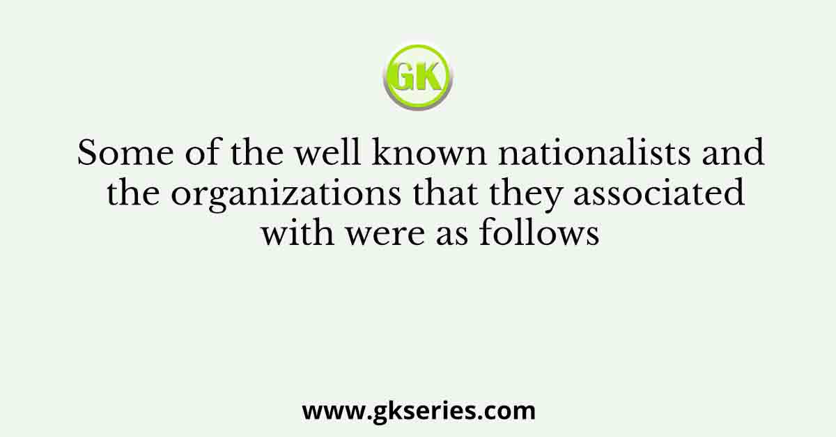 Some of the well known nationalists and the organizations that they associated with were as follows