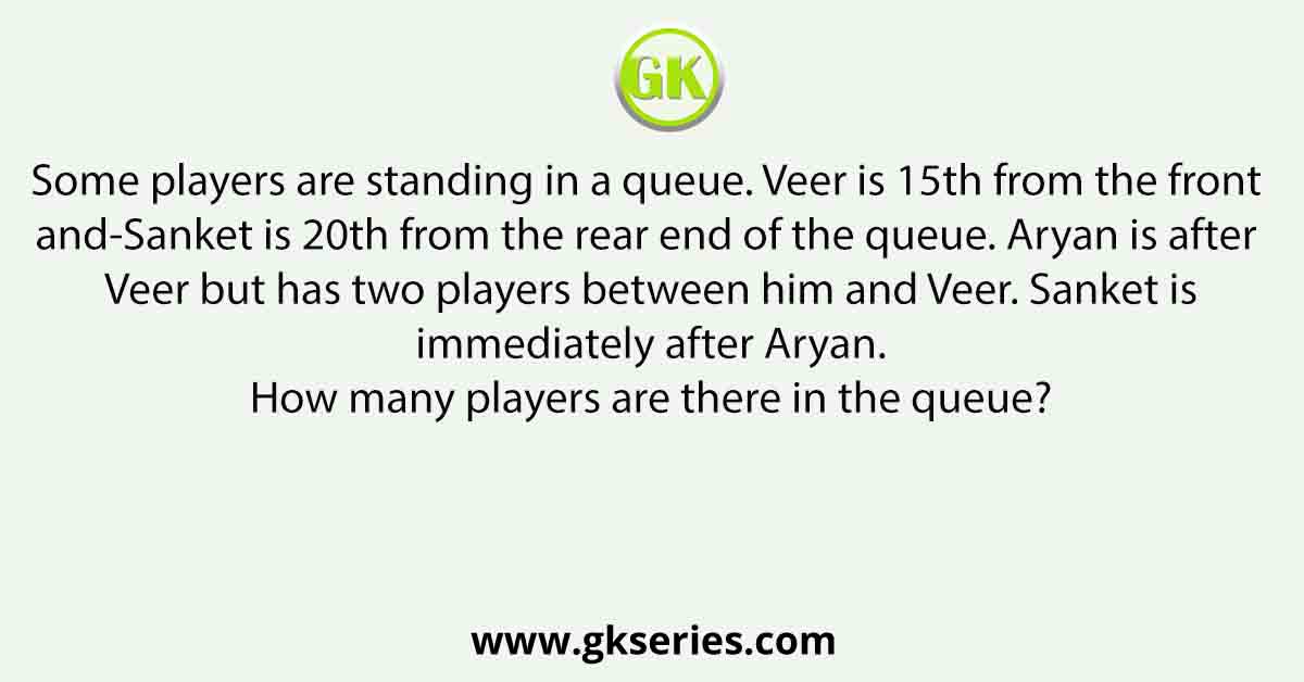 Some players are standing in a queue. Veer is 15th from the front and-Sanket is 20th from the rear end of the queue. Aryan is after Veer but has two players between him and Veer. Sanket is immediately after Aryan. How many players are there in the queue?
