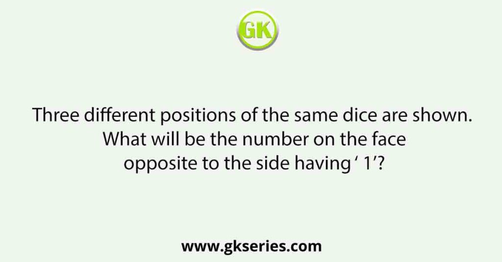 Three different positions of the same dice are shown. What will be the ...