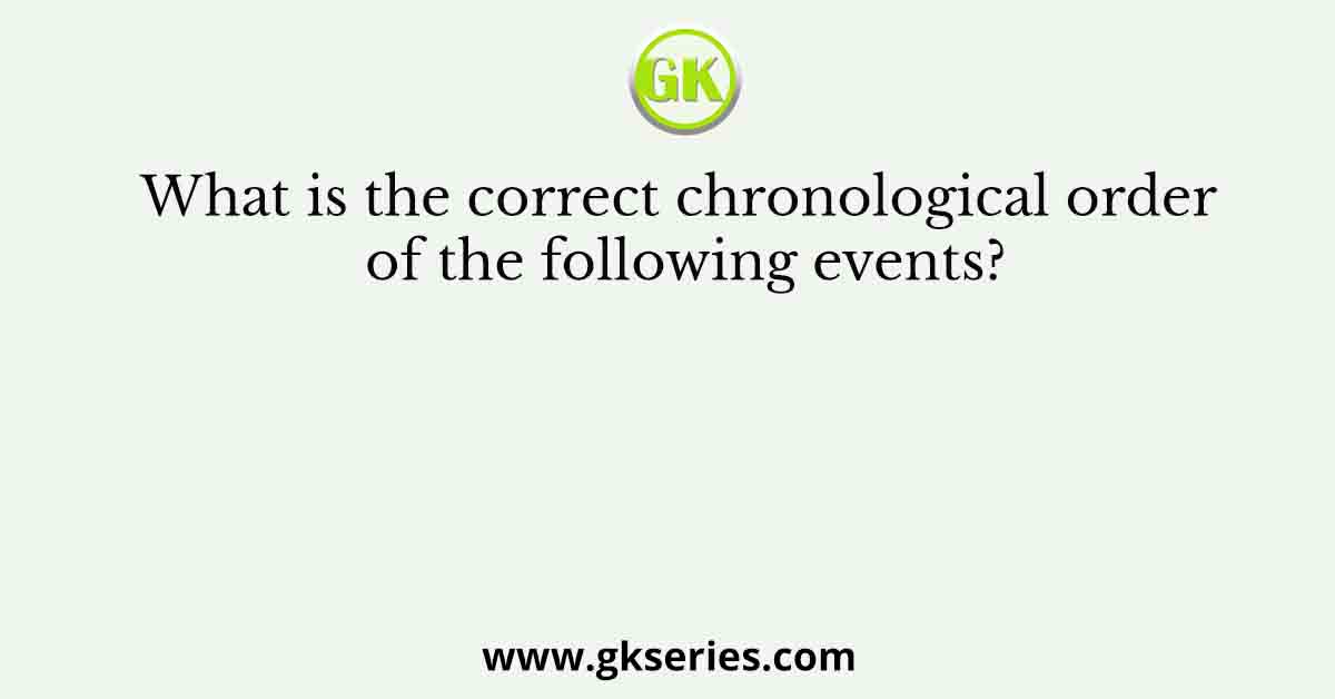 What is the correct chronological order of the following events?