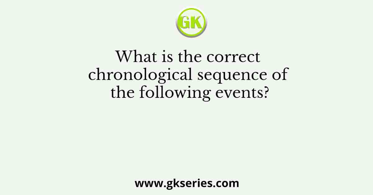 What is the correct chronological sequence of the following events?