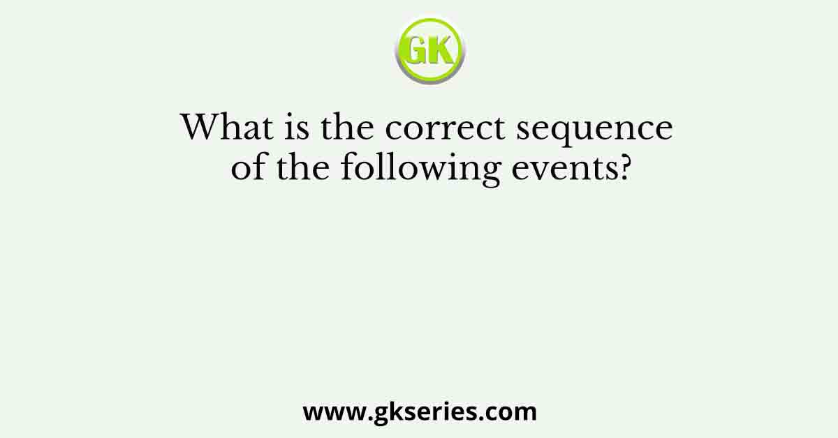 What is the correct sequence of the following events?