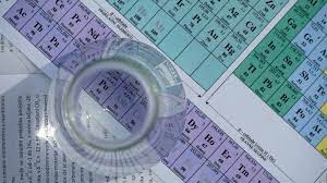 Periodic Table, Evolution Removed From Class 10th