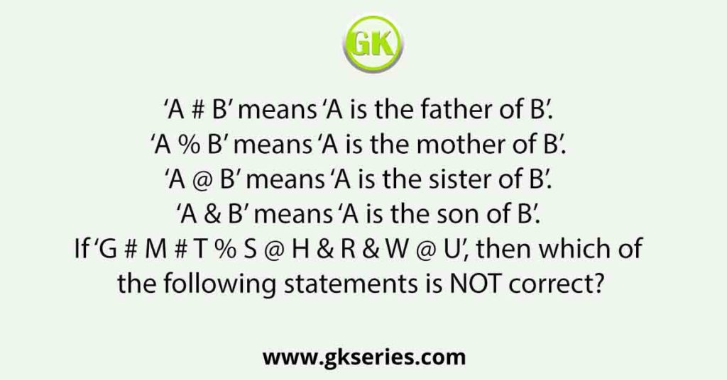 ‘A # B’ Means ‘A Is The Father Of B’.‘A % B’ Means ‘A Is The Mother Of ...