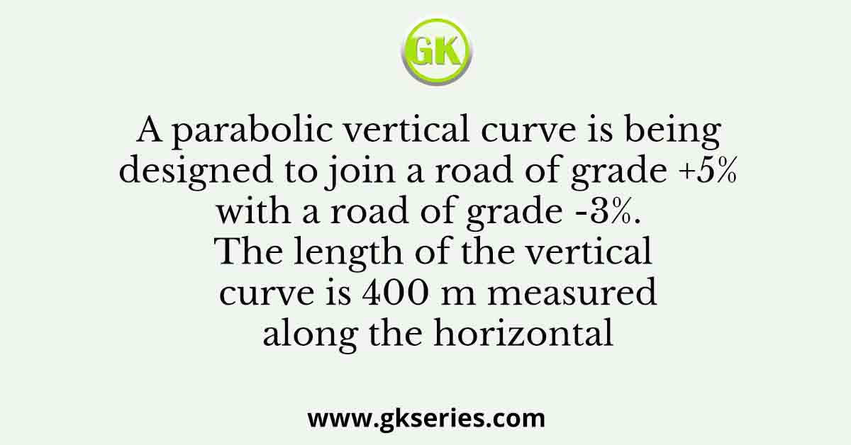 A parabolic vertical curve is being designed to join a road of grade +5% with a road of grade -3%. The length of the vertical curve is 400 m measured along the horizontal