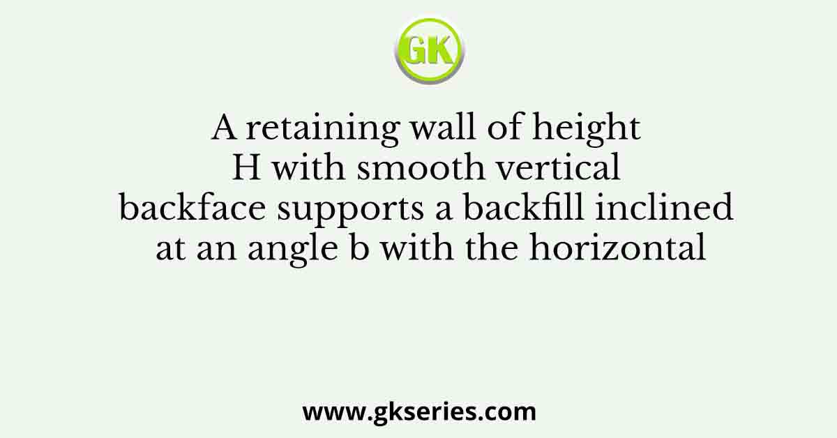 A retaining wall of height H with smooth vertical backface supports a backfill inclined at an angle b with the horizontal
