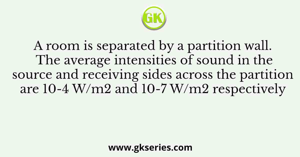 A room is separated by a partition wall. The average intensities of sound in the source and receiving sides across