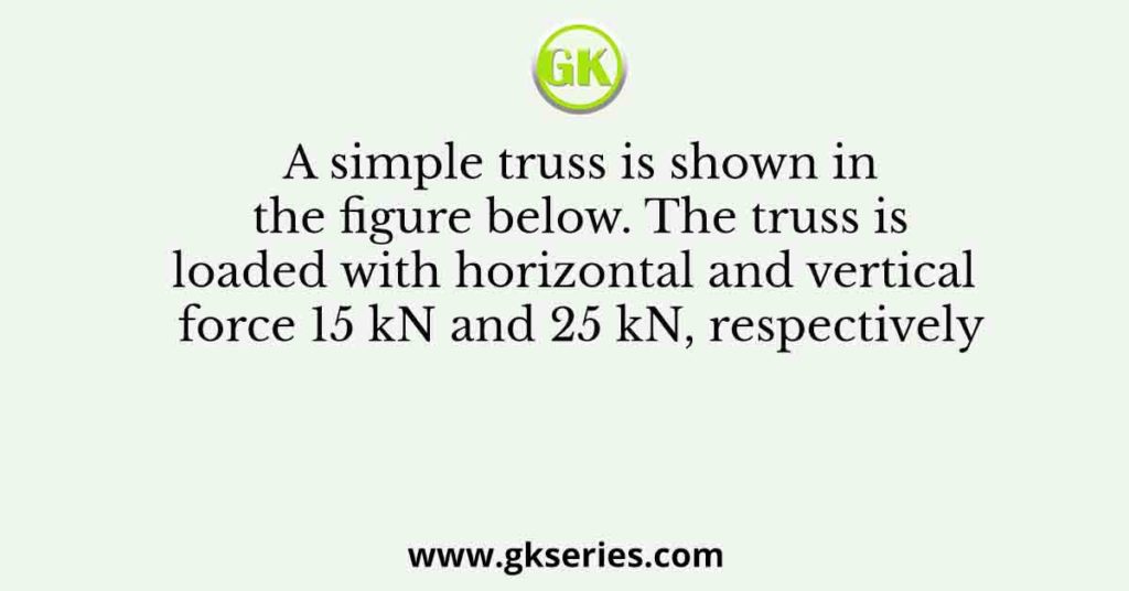 A simple truss is shown in the figure below. The truss is loaded with horizontal and vertical force 15 kN and 25 kN, respectively