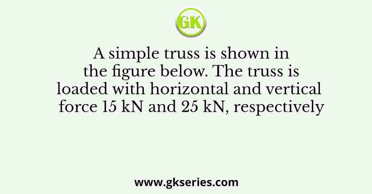 A simple truss is shown in the figure below. The truss is loaded with horizontal and vertical force 15 kN and 25 kN, respectively