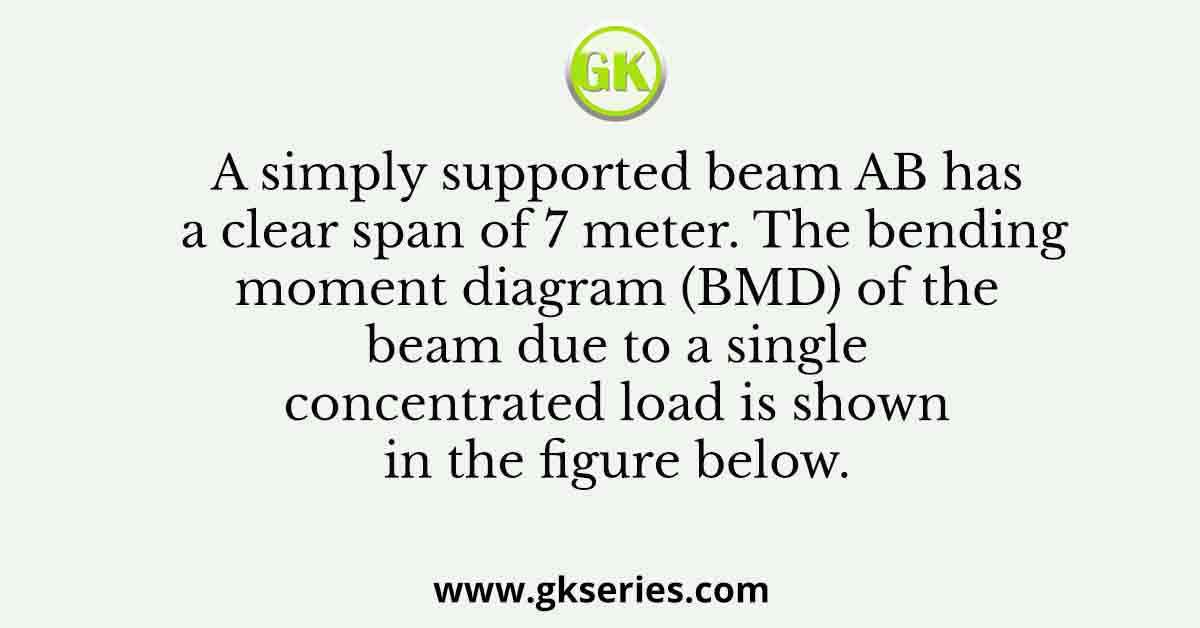 A simply supported beam AB has a clear span of 7 meter. The bending moment diagram (BMD) of the beam due to a single concentrated load is shown in the figure below.