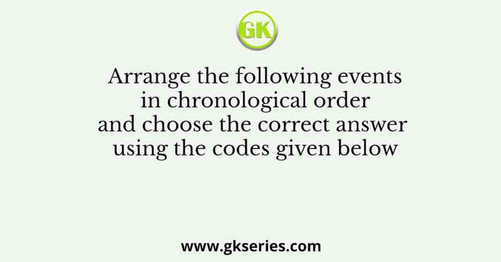 Arrange the following events in chronological order and choose the correct answer using the codes given below