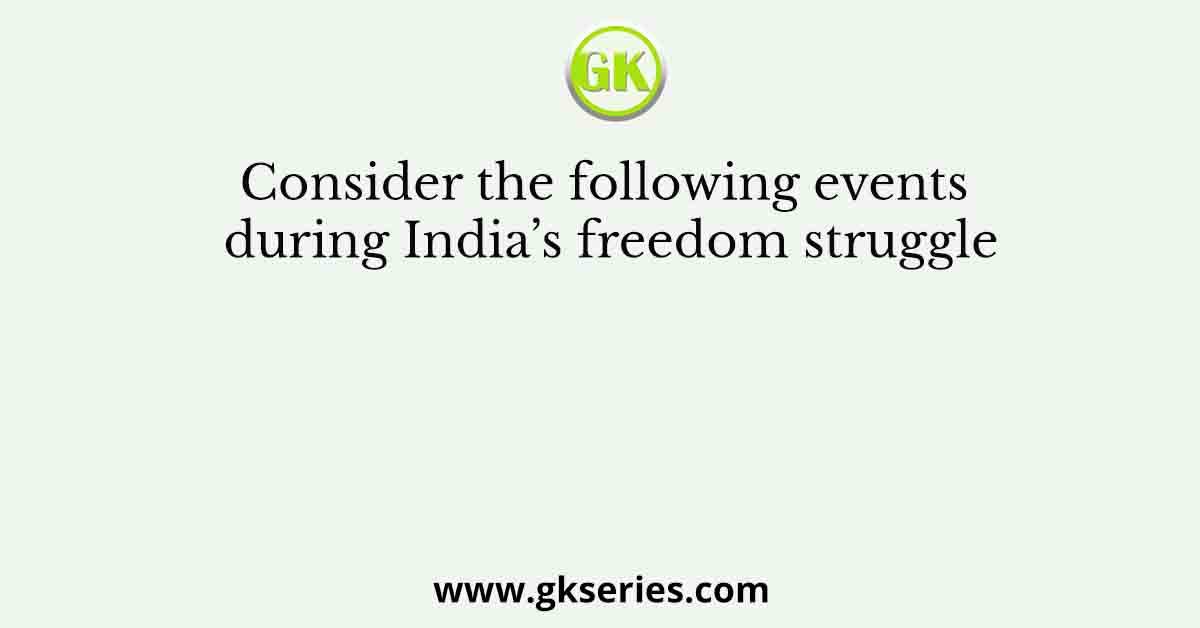 Consider the following events during India’s freedom struggle