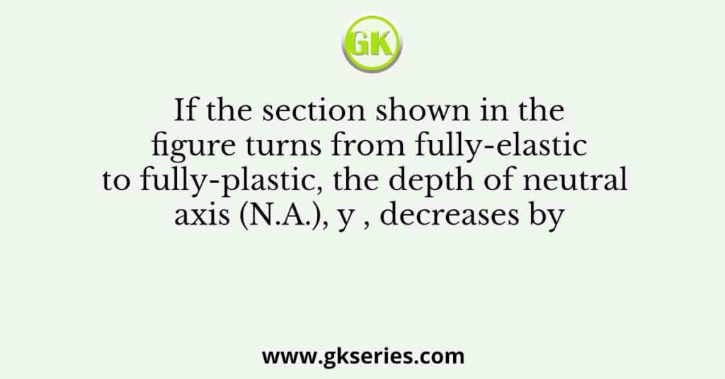 If the section shown in the figure turns from fully-elastic to fully-plastic, the depth of neutral axis (N.A.), y , decreases by