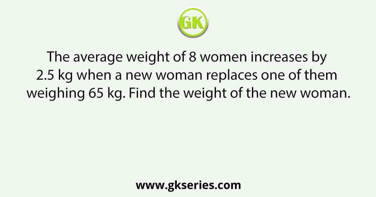 The average weight of 8 women increases by 2.5 kg when a new woman replaces one of them weighing 65 kg. Find the weight of the new woman.