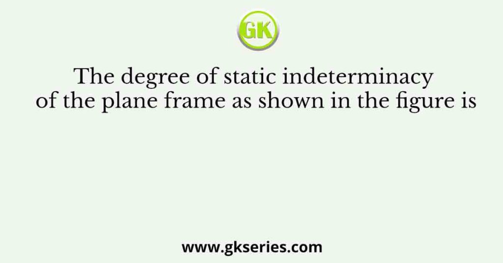 The degree of static indeterminacy of the plane frame as shown in the figure is