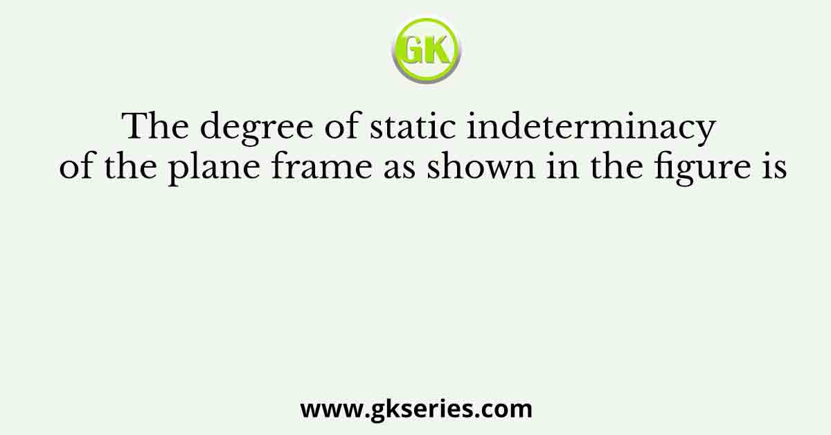 The degree of static indeterminacy of the plane frame as shown in the figure is