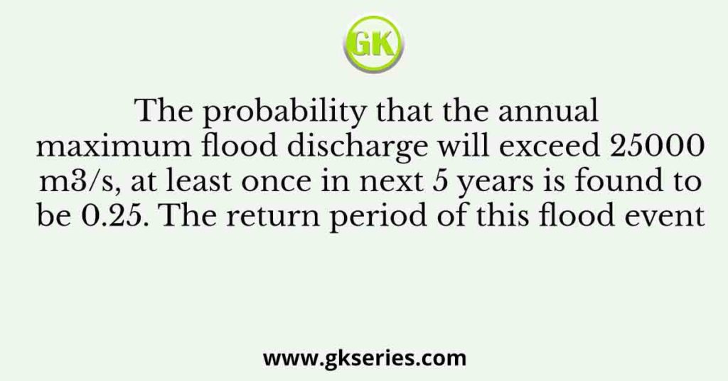 The probability that the annual maximum flood discharge will exceed 25000 m3/s, at least once in next 5 years is found to be 0.25. The return period of this flood event