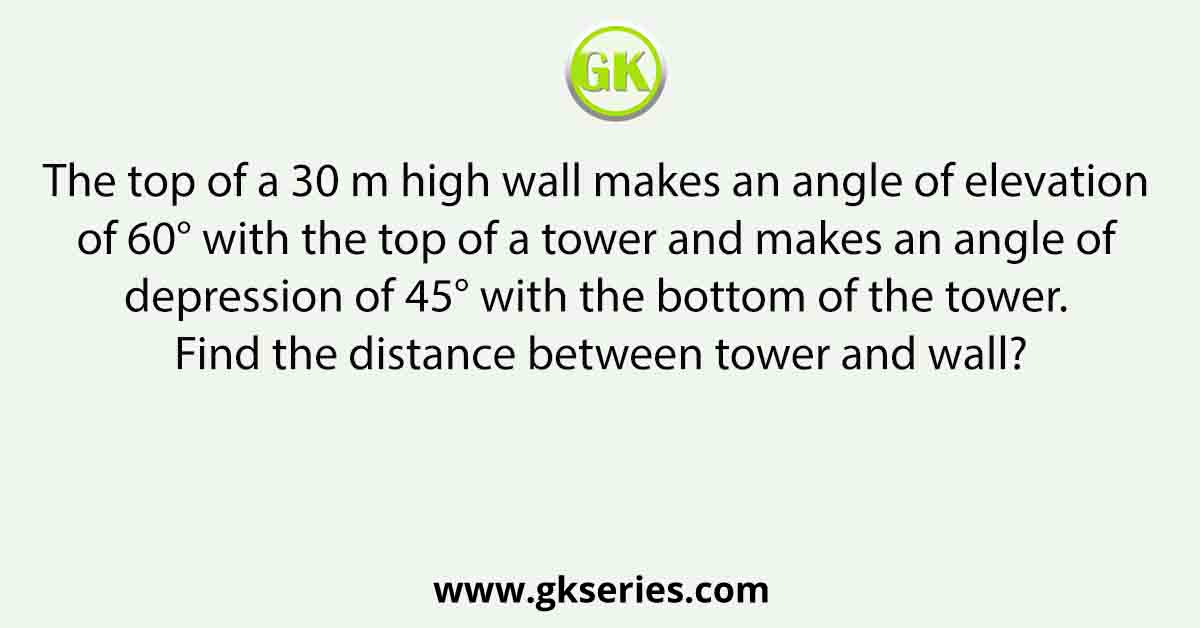 The top of a 30 m high wall makes an angle of elevation of 60° with the top of a tower and makes an angle of depression of 45° with the bottom of the tower. Find the distance between tower and wall?
