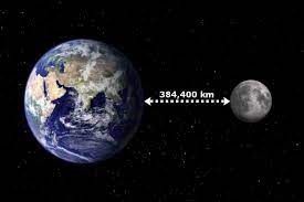 What is the Distance between Earth and Moon?