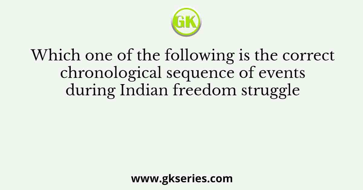 Which one of the following is the correct chronological sequence of events during Indian freedom struggle