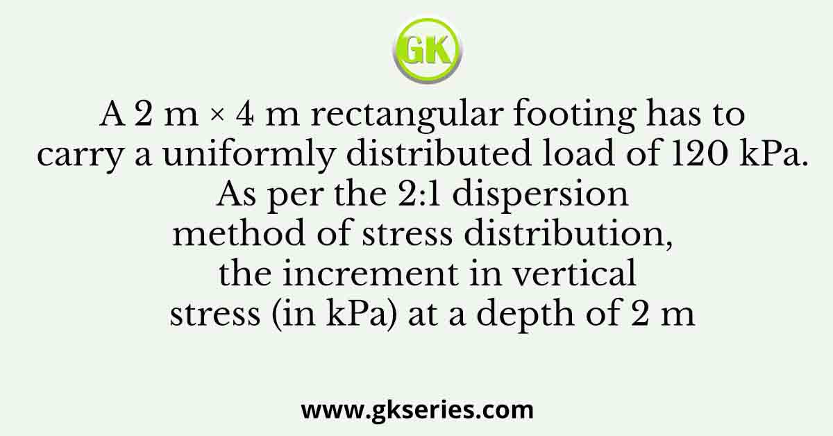 A 2 m × 4 m rectangular footing has to carry a uniformly distributed load of 120 kPa.