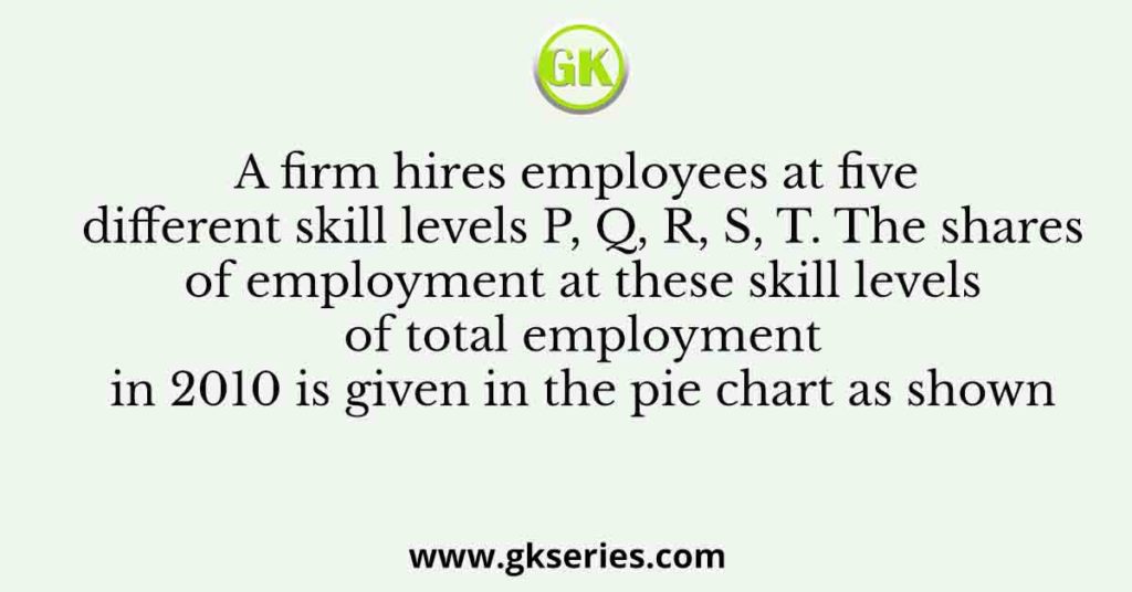 A firm hires employees at five different skill levels P, Q, R, S, T. The shares of employment at these skill levels of total employment in 2010 is given in the pie chart as shown