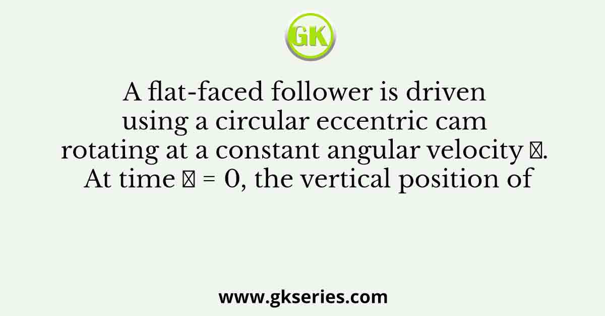 A flat-faced follower is driven using a circular eccentric cam rotating at a constant angular velocity 𝜔. At time 𝑡 = 0, the vertical position of