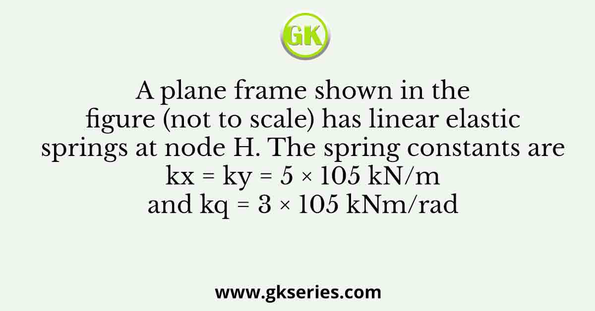 A plane frame shown in the figure (not to scale) has linear elastic springs at node H. The spring constants are kx = ky = 5 × 105 kN/m and kq = 3 × 105 kNm/rad