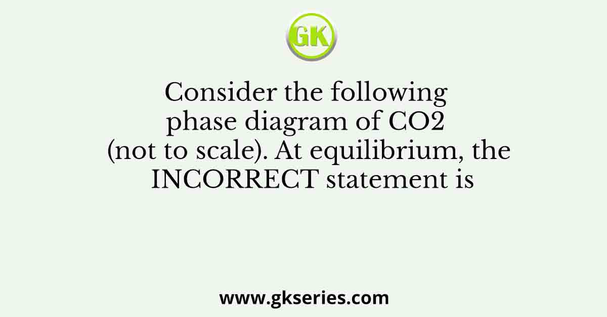 Consider the following phase diagram of CO2 (not to scale). At equilibrium, the INCORRECT statement is