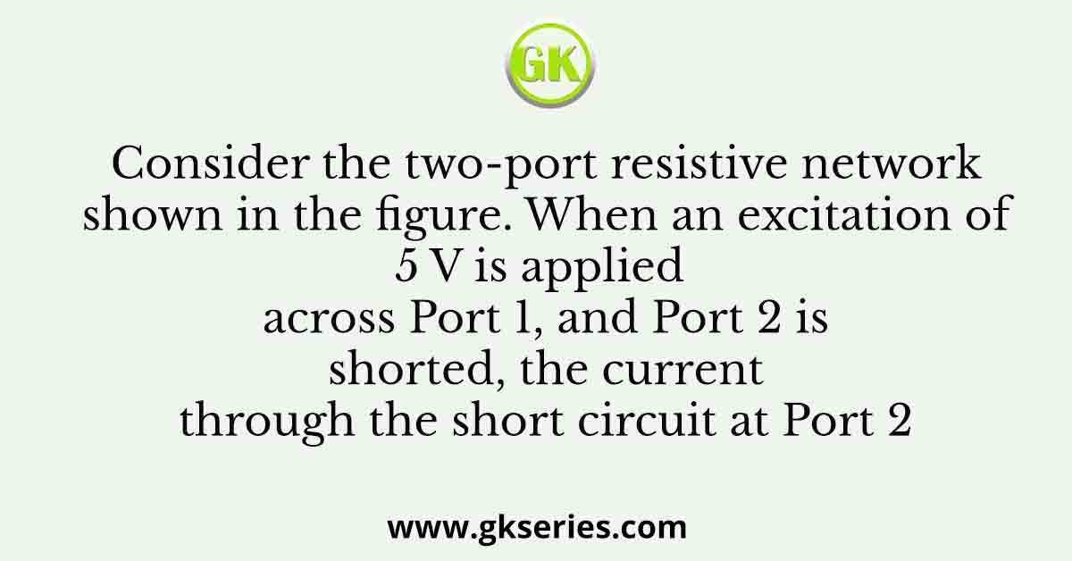 Consider the two-port resistive network shown in the figure. When an excitation of 5 V is applied across Port 1, and Port 2 is shorted, the current through the short circuit at Port 2