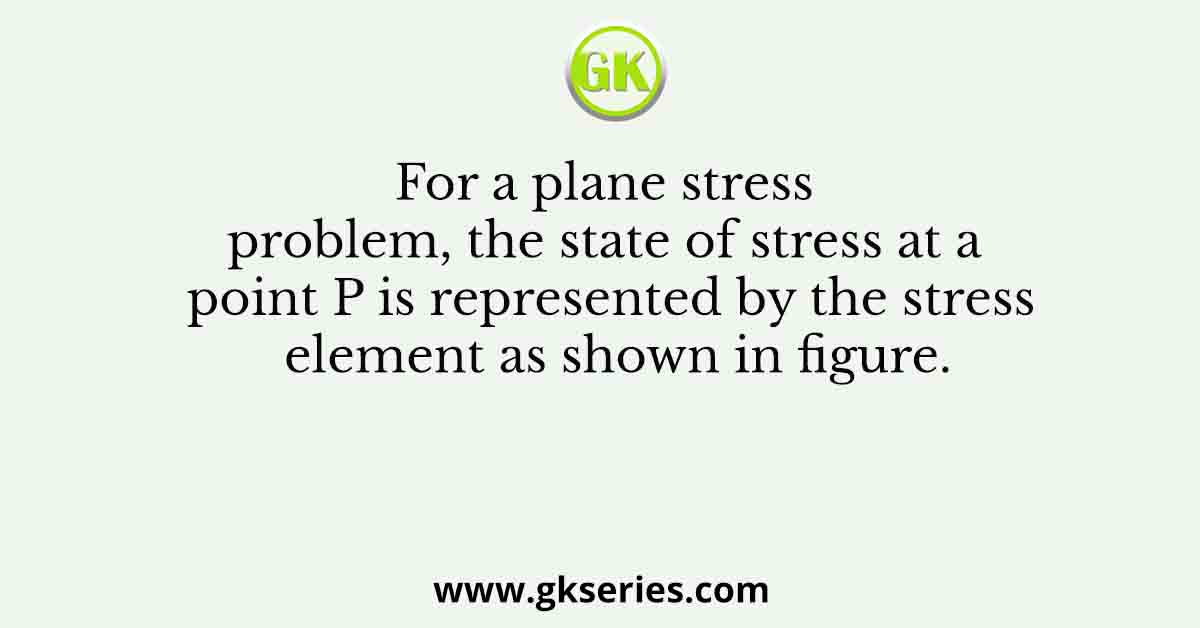 For a plane stress problem, the state of stress at a point P is represented by the stress element as shown in figure.