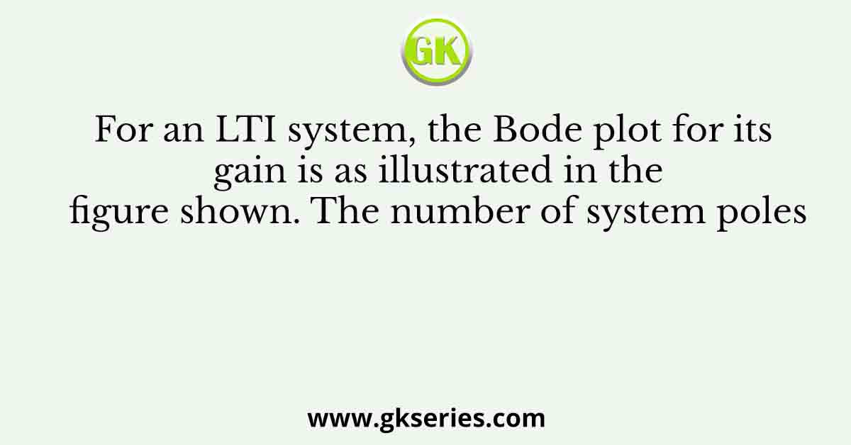 For an LTI system, the Bode plot for its gain is as illustrated in the figure shown. The number of system poles