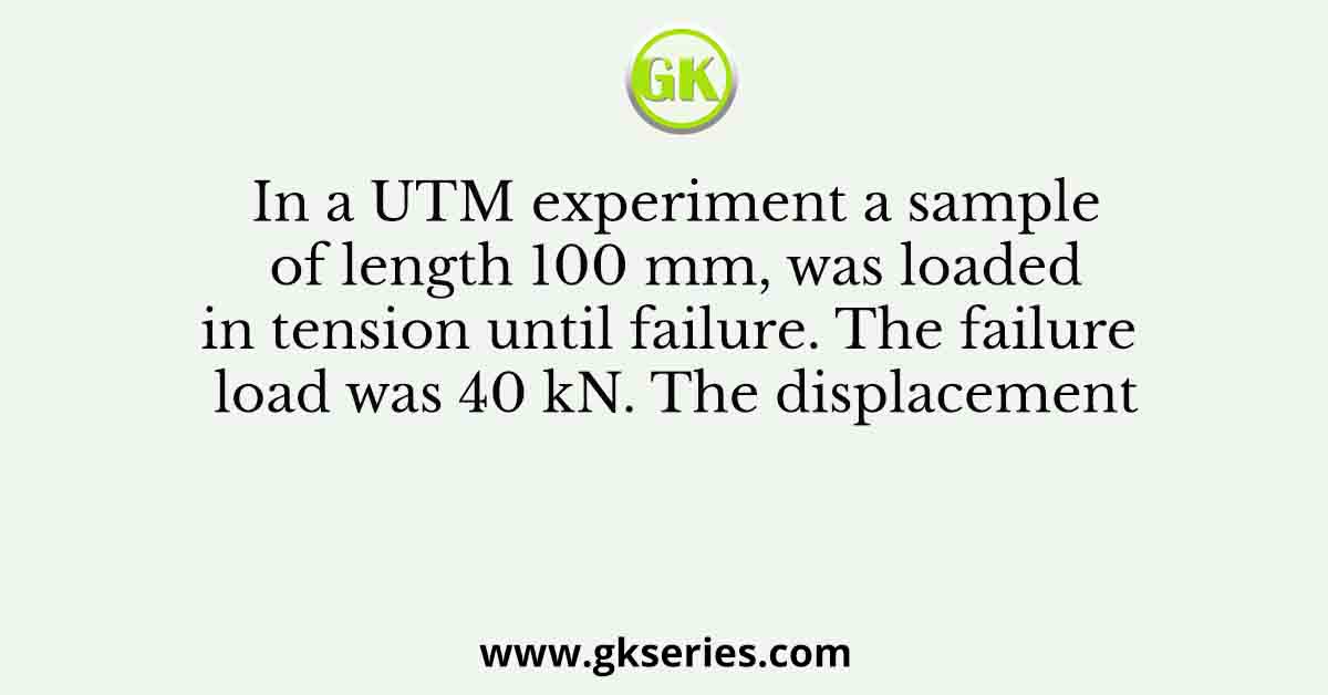 In a UTM experiment a sample of length 100 mm, was loaded in tension until failure. The failure load was 40 kN. The displacement