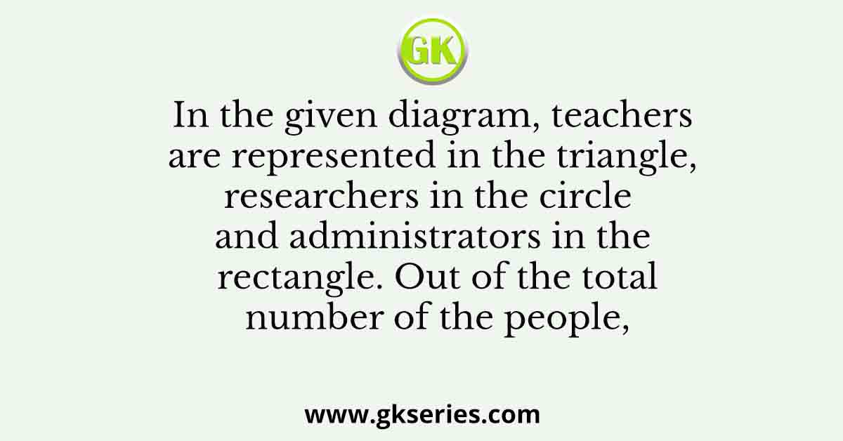 In the given diagram, teachers are represented in the triangle, researchers in the circle and administrators in the rectangle. Out of the total number of the people,