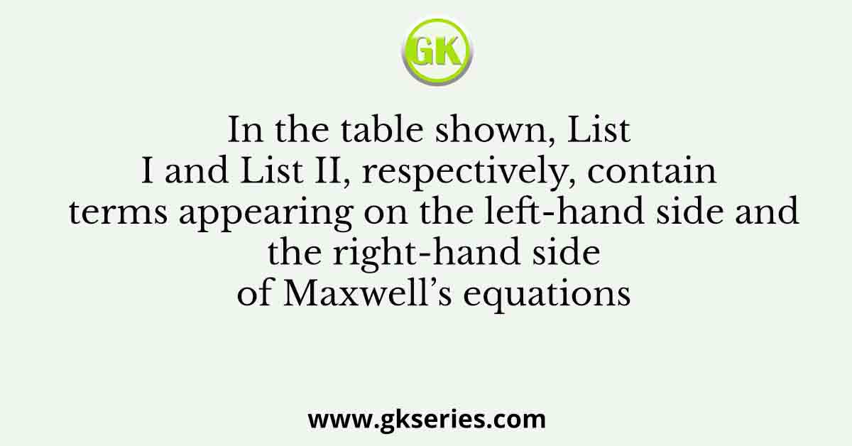 In the table shown, List I and List II, respectively, contain terms appearing on the left-hand side and the right-hand side of Maxwell’s equations