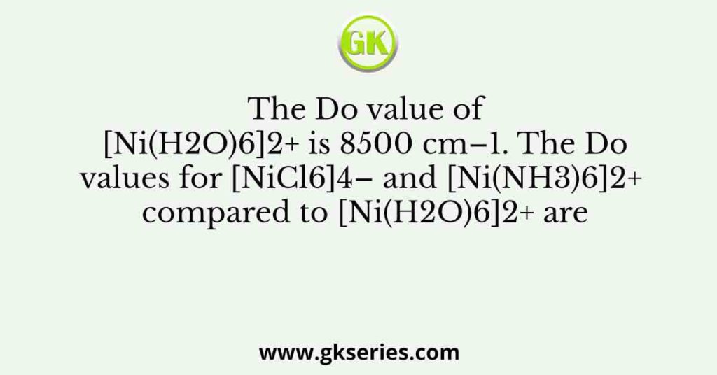 The Do value of [Ni(H2O)6]2+ is 8500 cm–1. The Do values for [NiCl6]4– and [Ni(NH3)6]2+ compared to [Ni(H2O)6]2+ are