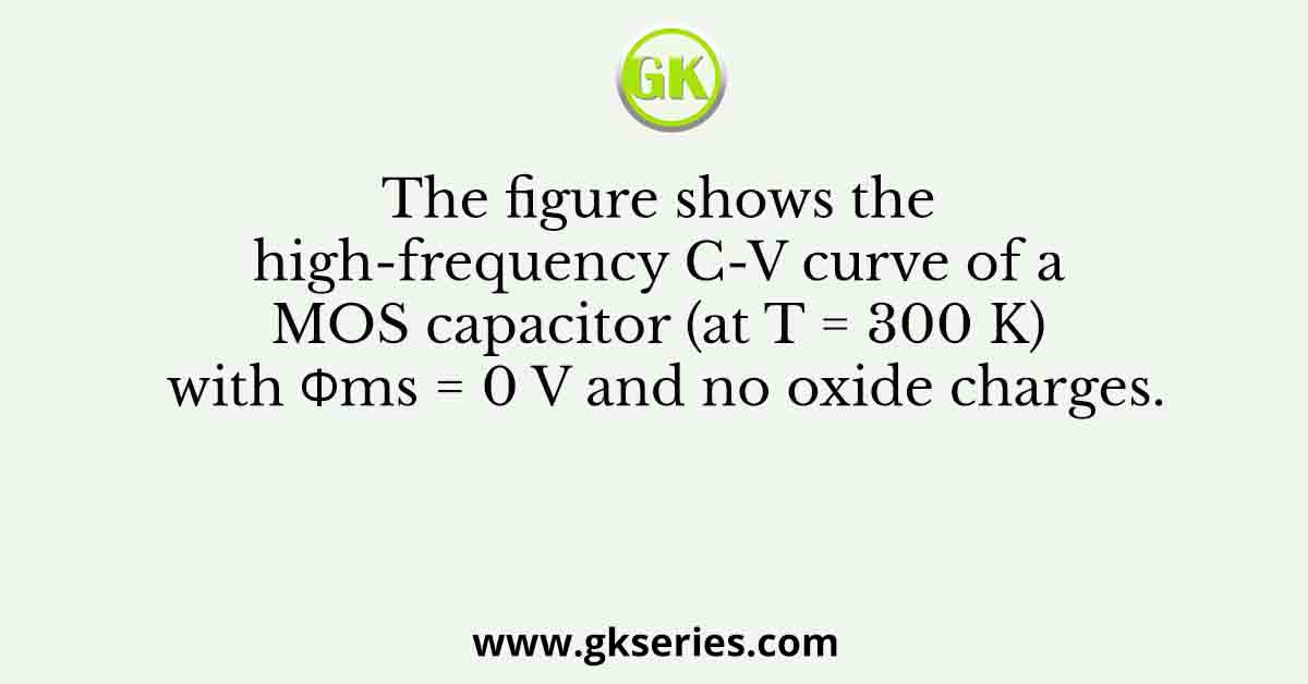 The figure shows the high-frequency C-V curve of a MOS capacitor (at T = 300 K) with Φms = 0 V and no oxide charges.