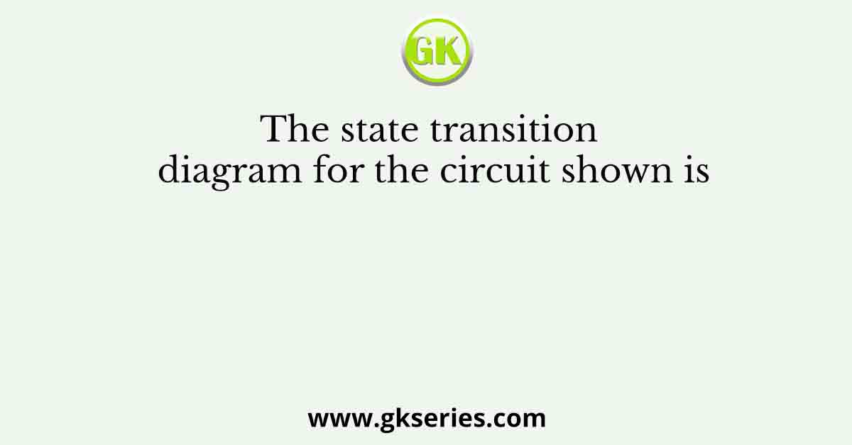 The state transition diagram for the circuit shown is