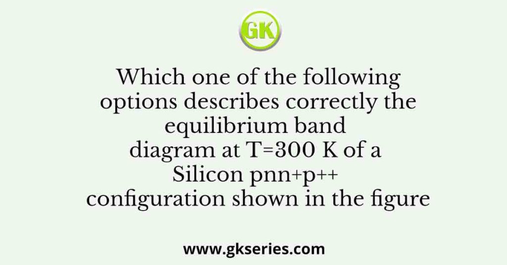 Which one of the following options describes correctly the equilibrium band diagram at T=300 K of a Silicon pnn+p++ configuration shown in the figure