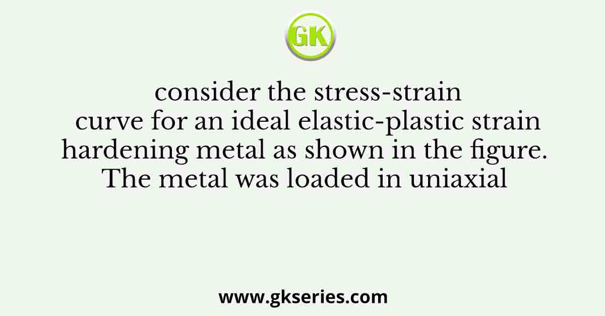 consider the stress-strain curve for an ideal elastic-plastic strain hardening metal as shown in the figure. The metal was loaded in uniaxial