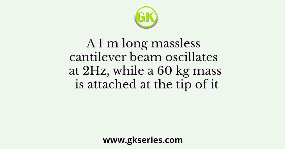 A 1 m long massless cantilever beam oscillates at 2Hz, while a 60 kg mass is attached at the tip of it