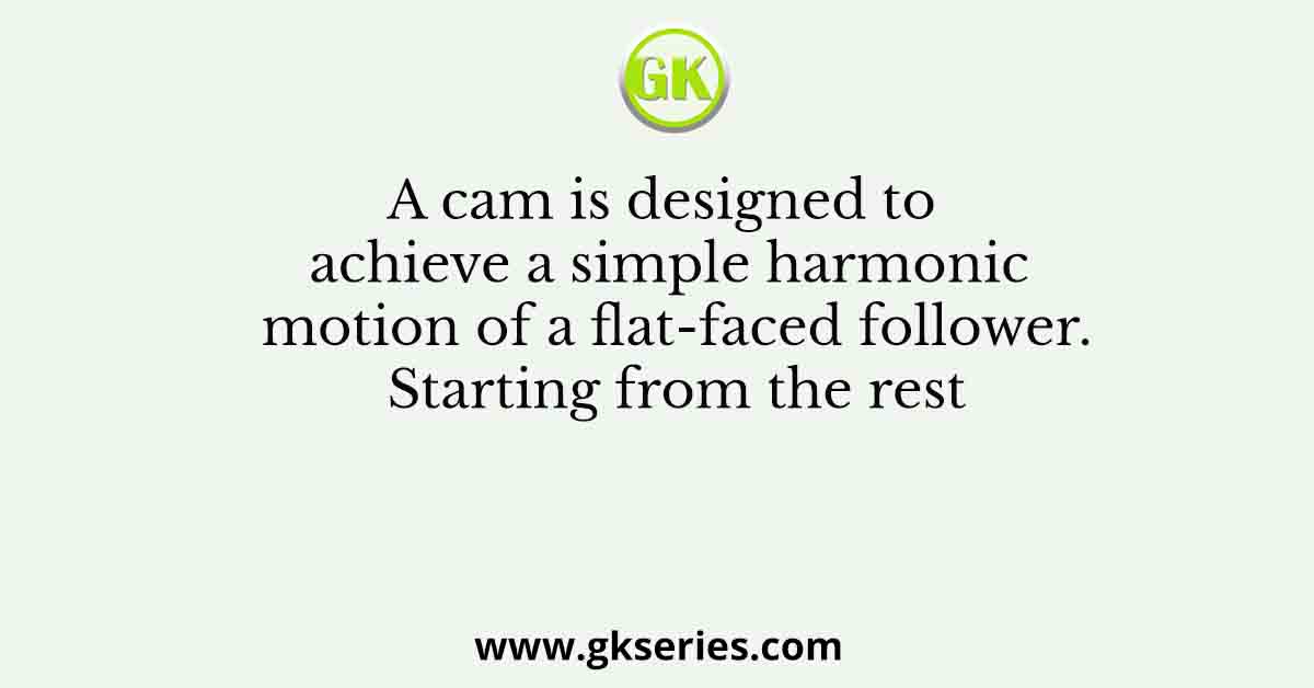 A cam is designed to achieve a simple harmonic motion of a flat-faced follower. Starting from the rest