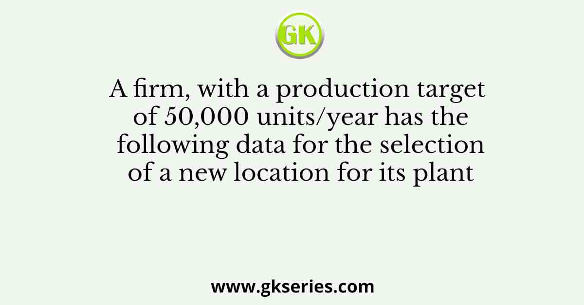 A firm, with a production target of 50,000 units/year has the following data for the selection of a new location for its plant