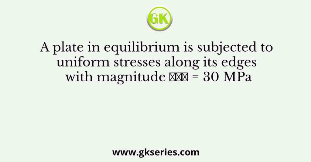 A plate in equilibrium is subjected to uniform stresses along its edges with magnitude 𝜎𝑥𝑥 = 30 MPa