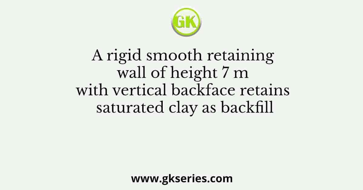 A rigid smooth retaining wall of height 7 m with vertical backface retains saturated clay as backfill