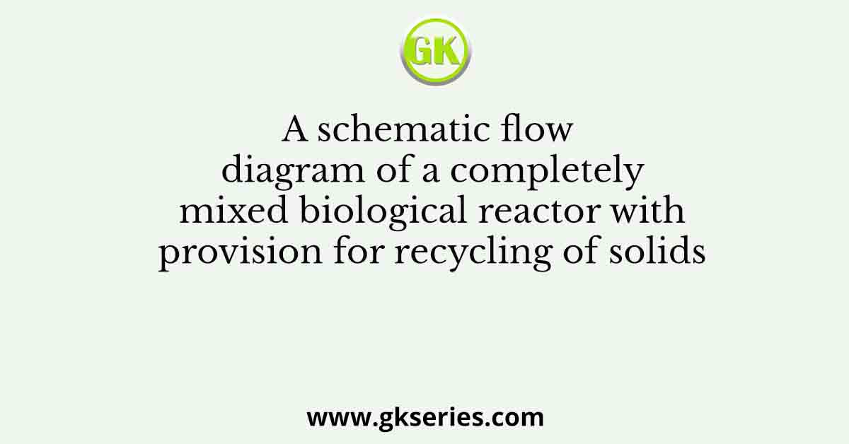 A schematic flow diagram of a completely mixed biological reactor with provision for recycling of solids