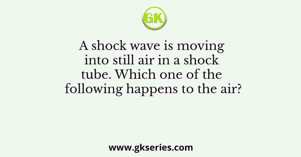 A shock wave is moving into still air in a shock tube. Which one of the following happens to the air?