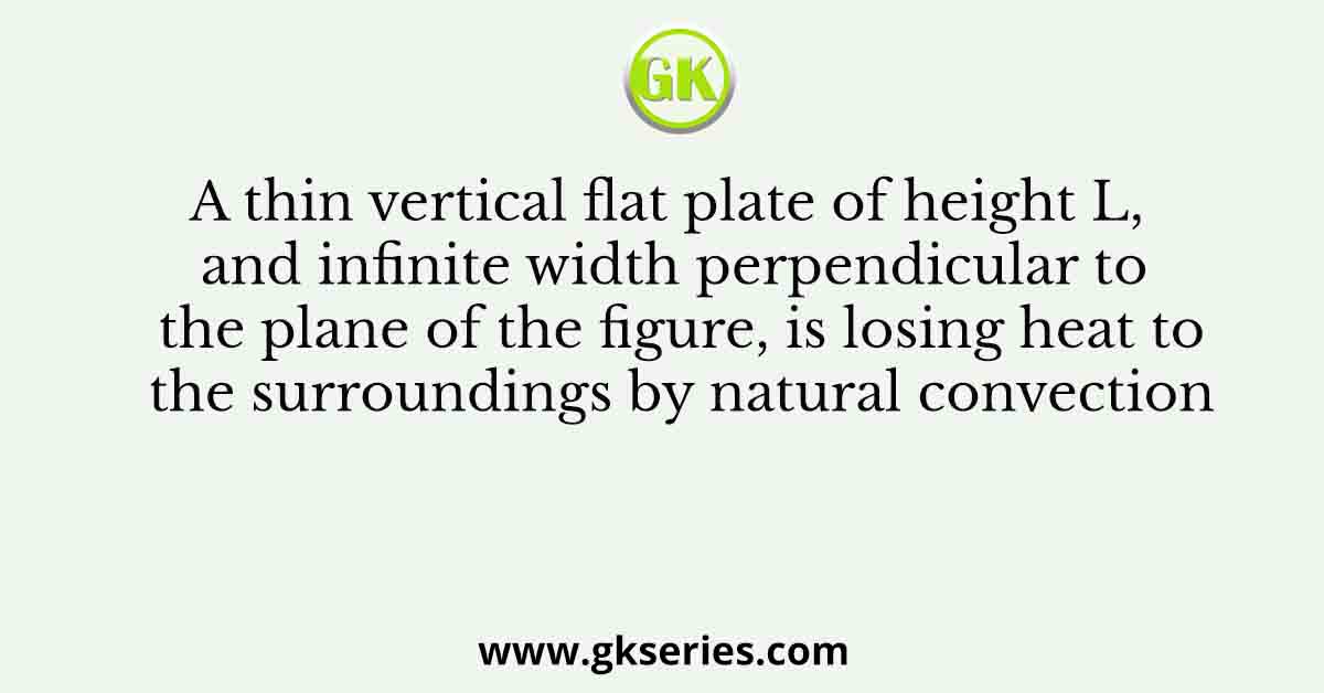 A thin vertical flat plate of height L, and infinite width perpendicular to the plane of the figure, is losing heat to the surroundings by natural convection