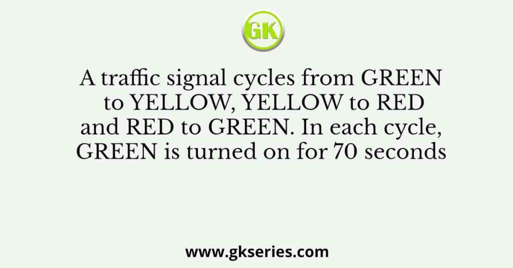 A traffic signal cycles from GREEN to YELLOW, YELLOW to RED and RED to GREEN. In each cycle, GREEN is turned on for 70 seconds